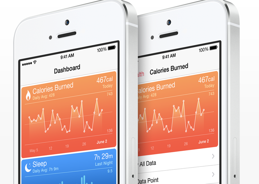 The Next Big Thing in Tech? 25 Experts Weigh in on the Apple Health App
